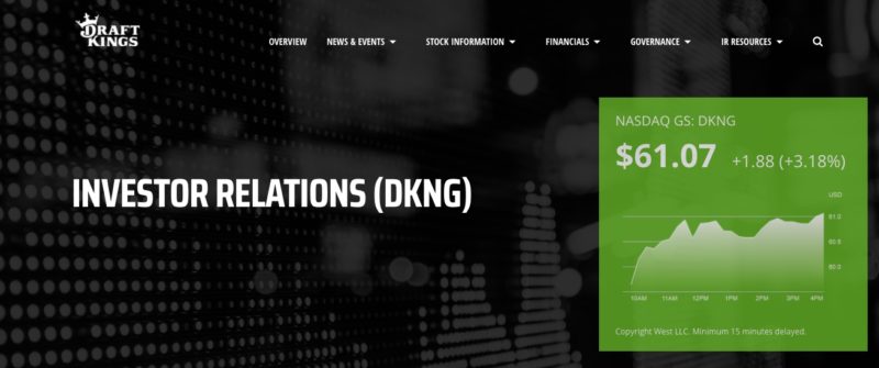 キングス 株価 ドラフト DKNG:NASDAQ GS
